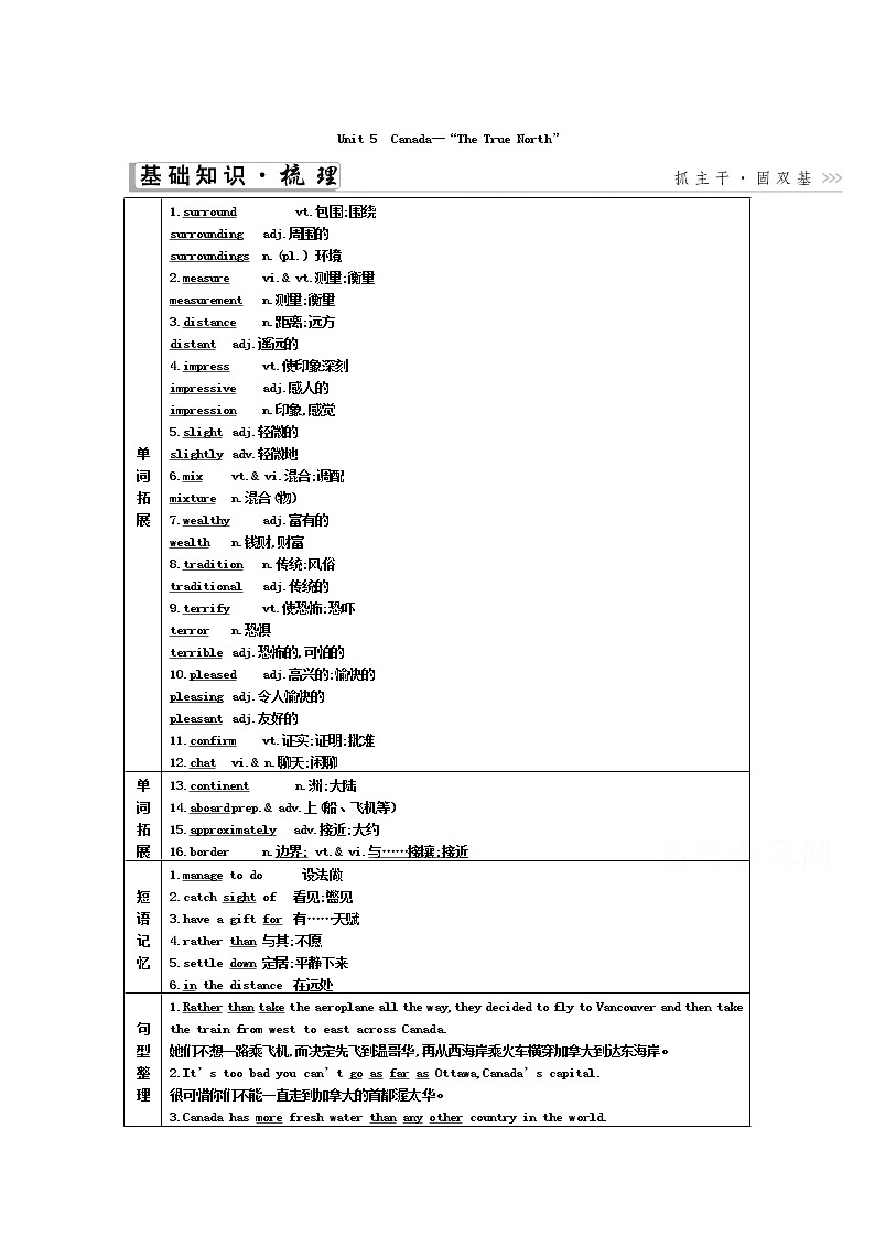 2021高考英语人教版一轮教师用书：必修3Unit5　Canada—“TheTrueNorth”01
