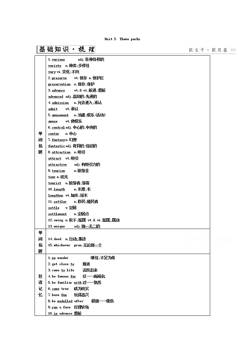 2021高考英语人教版一轮教师用书：必修4Unit5　Themeparks01