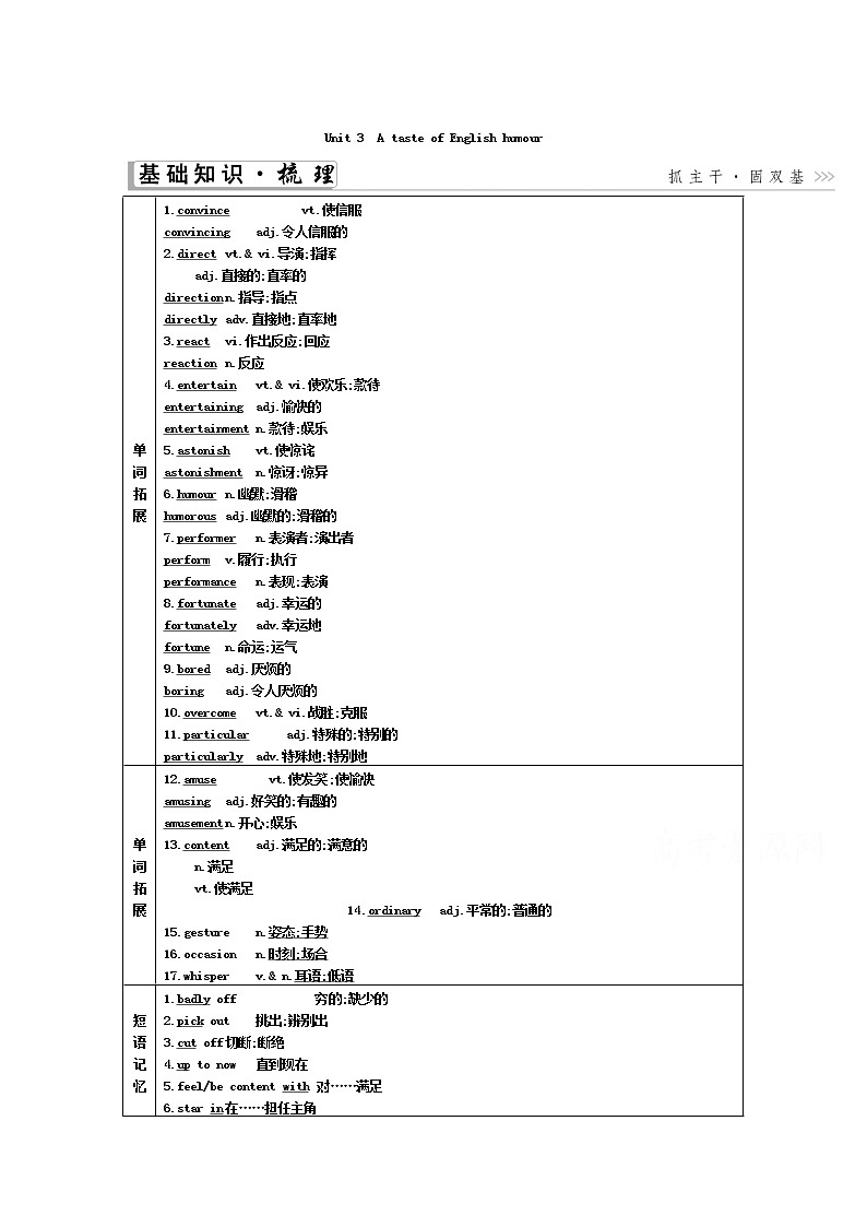 2021高考英语人教版一轮教师用书：必修4Unit3　AtasteofEnglishhumour01