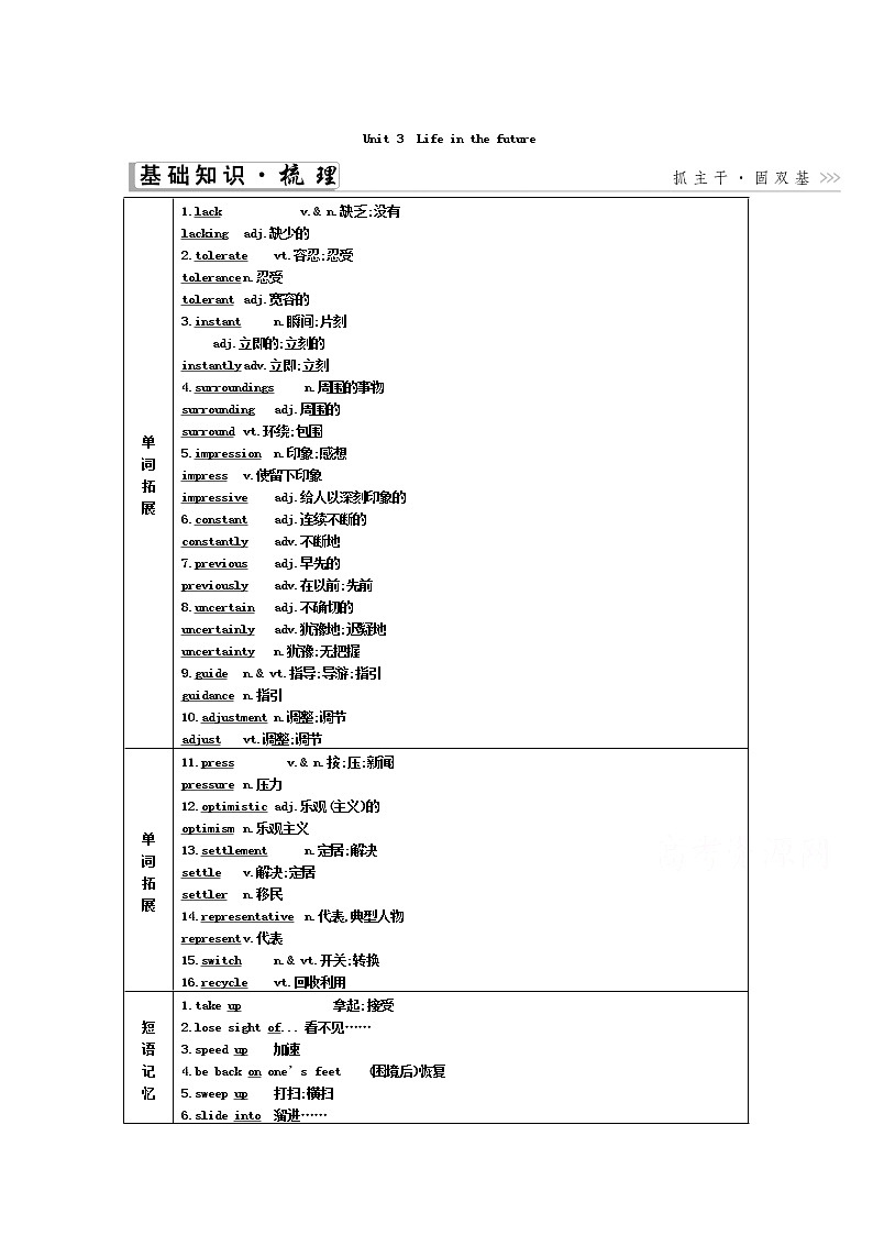 2021高考英语人教版一轮教师用书：必修5Unit3　Lifeinthefuture01