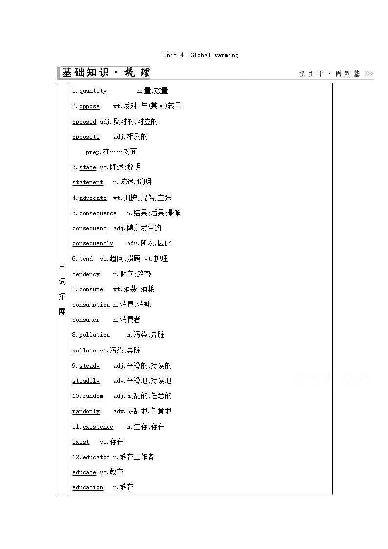 2021高考英语人教版一轮教师用书：选修6Unit4　Globalwarming01