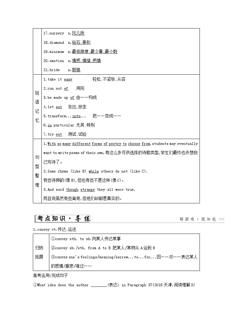 2021高考英语人教版一轮教师用书：选修6Unit2　Poems02