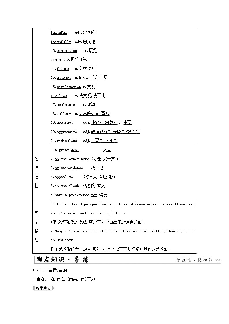 2021高考英语人教版一轮教师用书：选修6Unit1　Art02