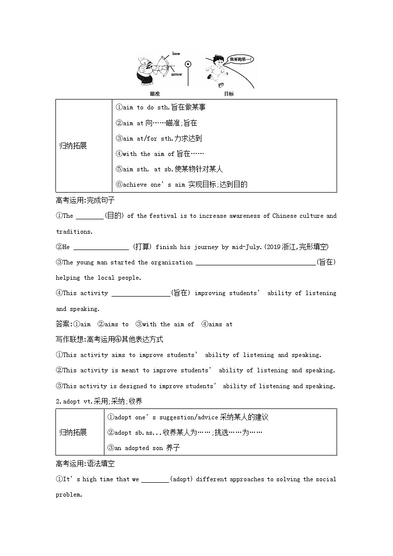 2021高考英语人教版一轮教师用书：选修6Unit1　Art03
