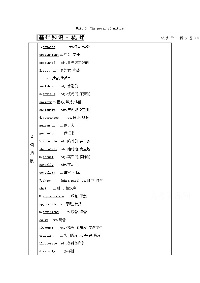 2021高考英语人教版一轮教师用书：选修6Unit5　Thepowerofnature01