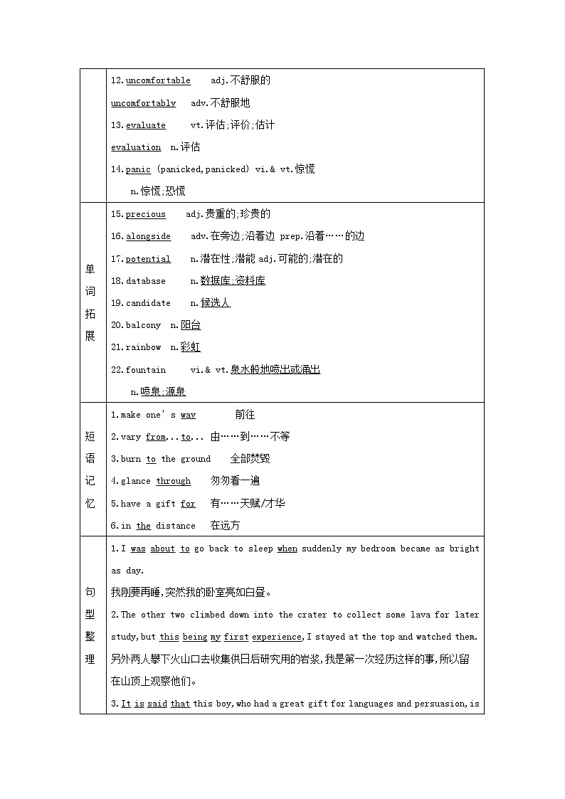 2021高考英语人教版一轮教师用书：选修6Unit5　Thepowerofnature02
