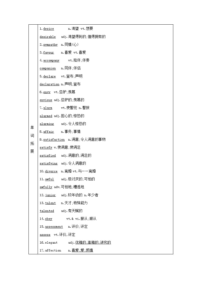 2021高考英语人教版一轮教师用书：选修7Unit2　Robots02