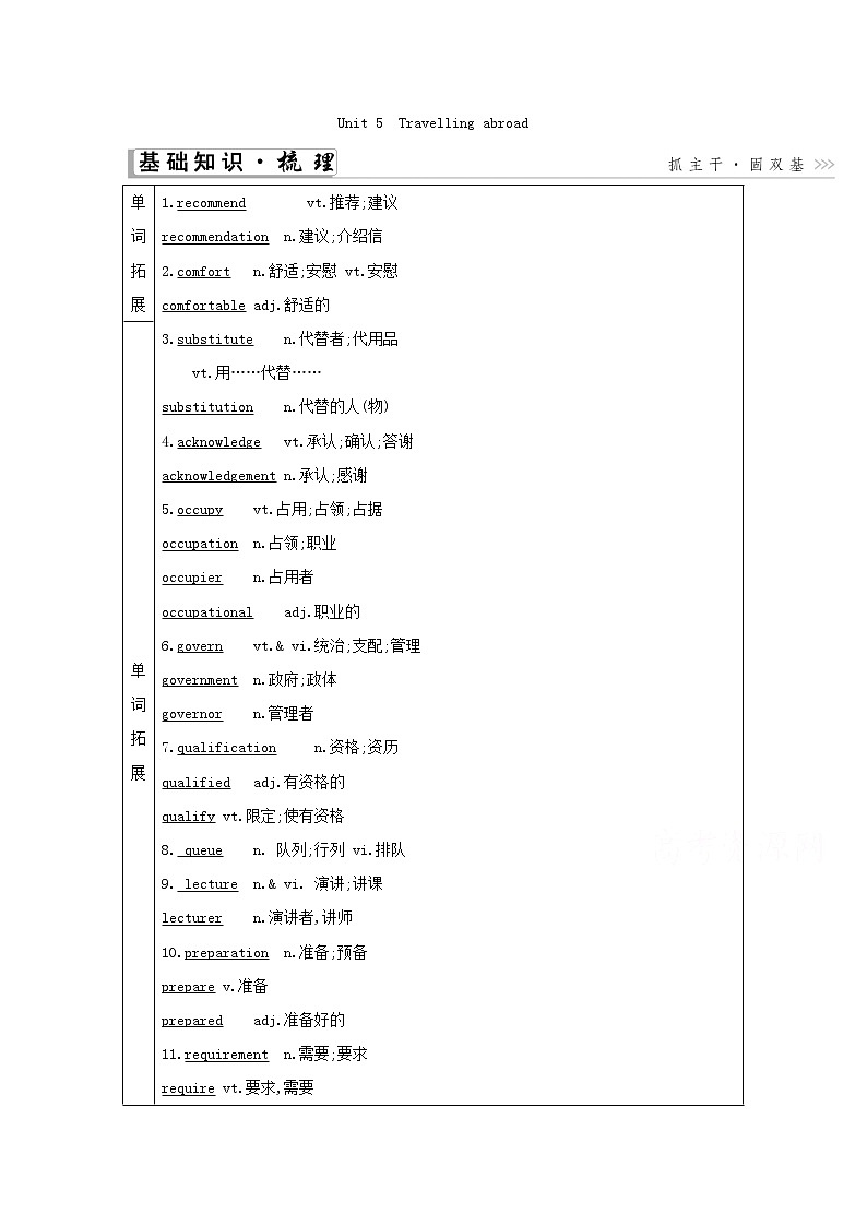 2021高考英语人教版一轮教师用书：选修7Unit5　Travellingabroad01
