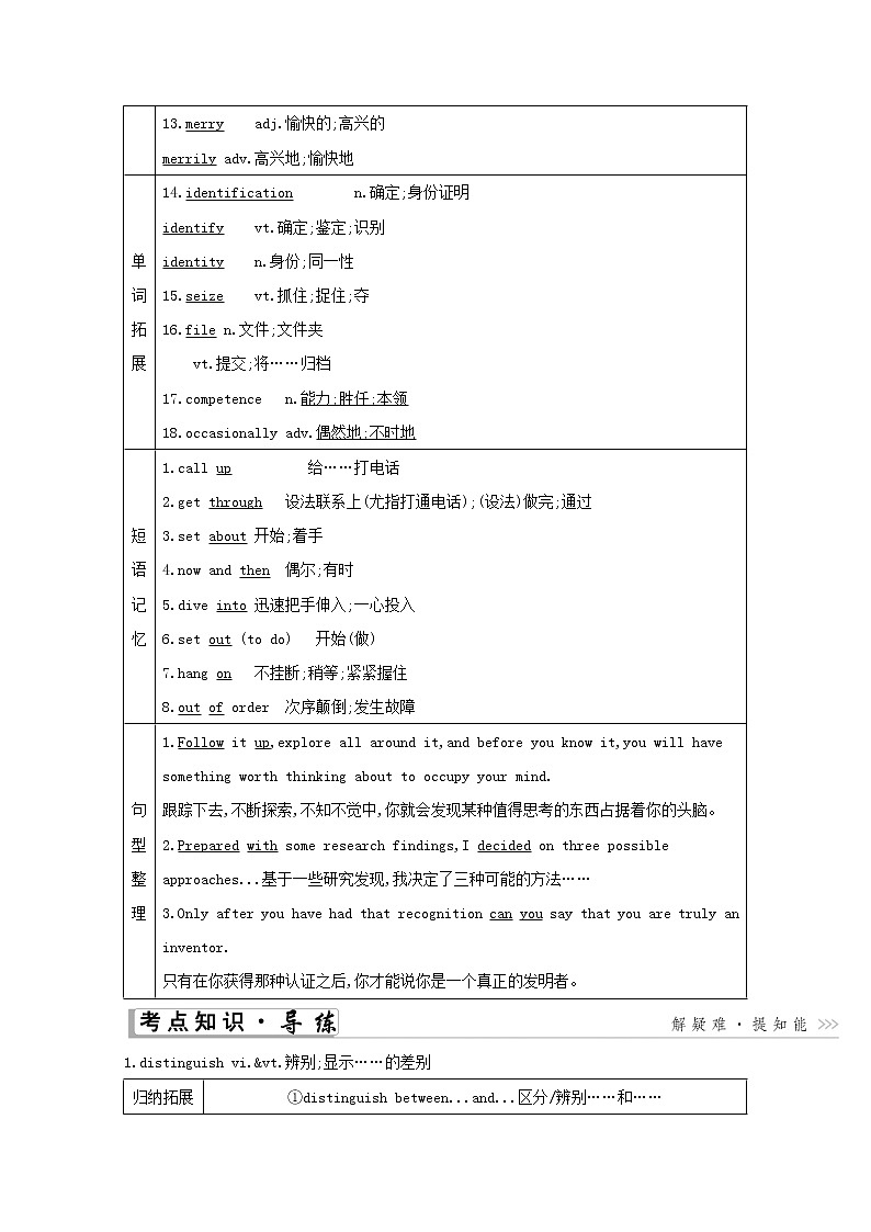 2021高考英语人教版一轮教师用书：选修8Unit3　Inventorsandinventions02