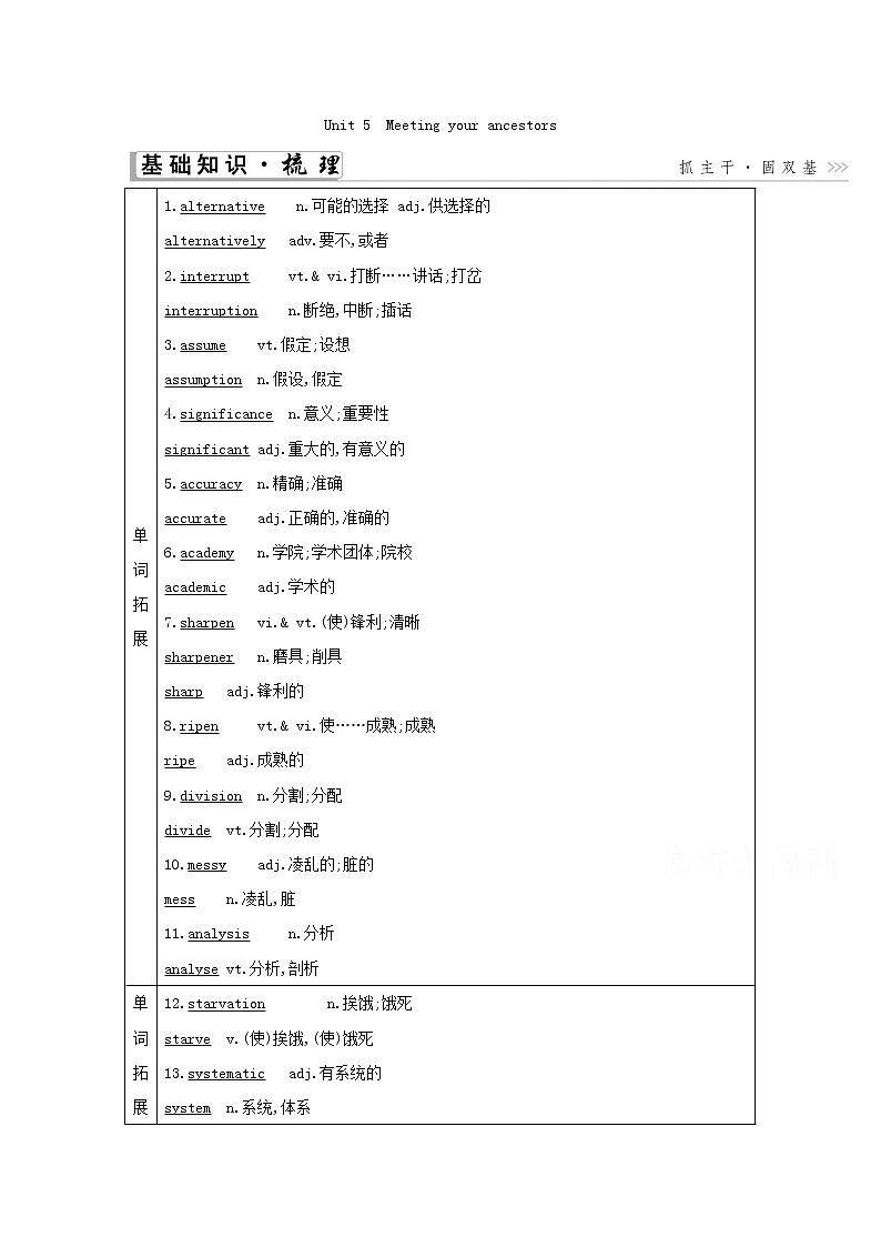 2021高考英语人教版一轮教师用书：选修8Unit5　Meetingyourancestors01