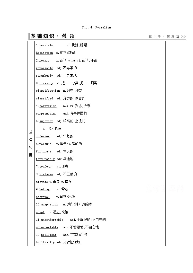 2021高考英语人教版一轮教师用书：选修8Unit4　Pygmalion01