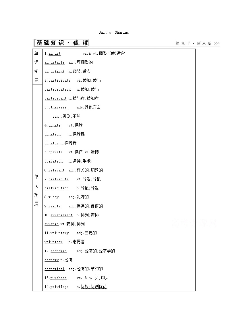 2021高考英语人教版一轮教师用书：选修7Unit4　Sharing01