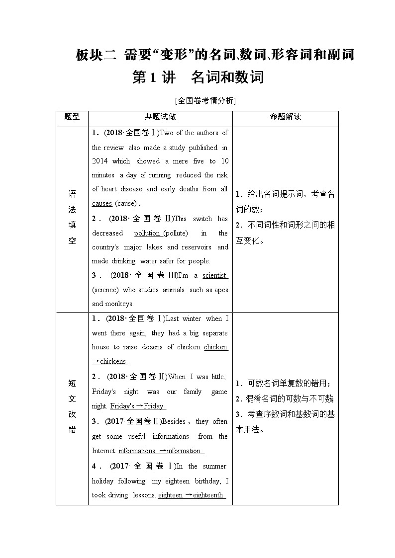 2021版新高考英语（人教版）一轮复习教师用书：板块2第1讲　名词和数词第1页