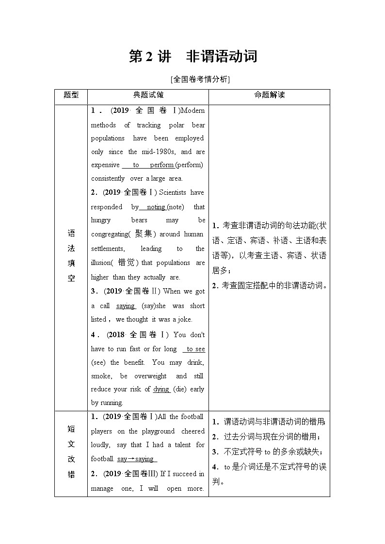 2021版新高考英语（人教版）一轮复习教师用书：板块1第2讲　非谓语动词第1页