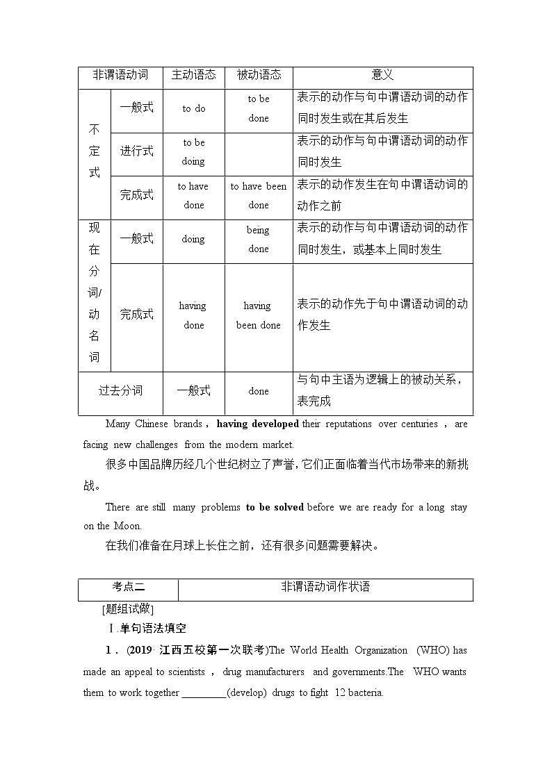 2021版新高考英语（人教版）一轮复习教师用书：板块1第2讲　非谓语动词第3页
