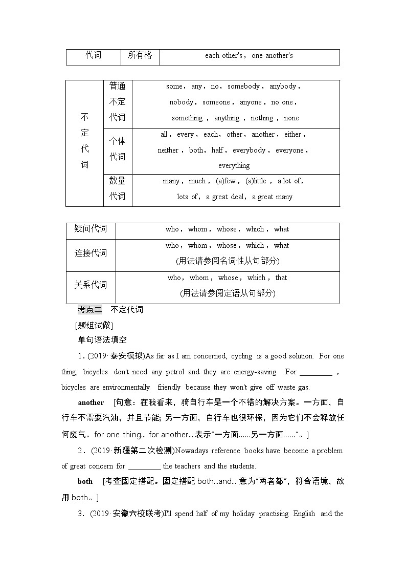 2021版新高考译林英语（江苏专版）一轮教师用书：板块3第1讲代词03