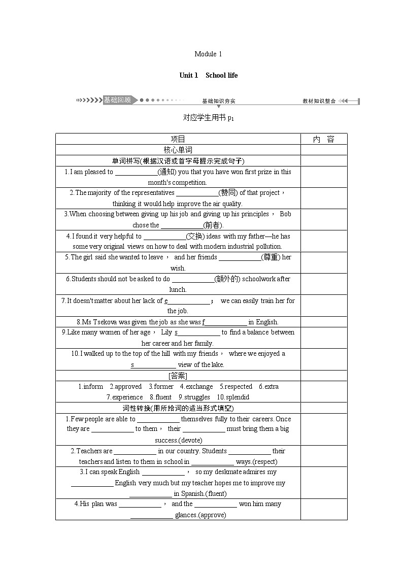2021新课标名师导学高考英语译林版第一轮总复习讲义：必修1Unit1　Schoollife第1页