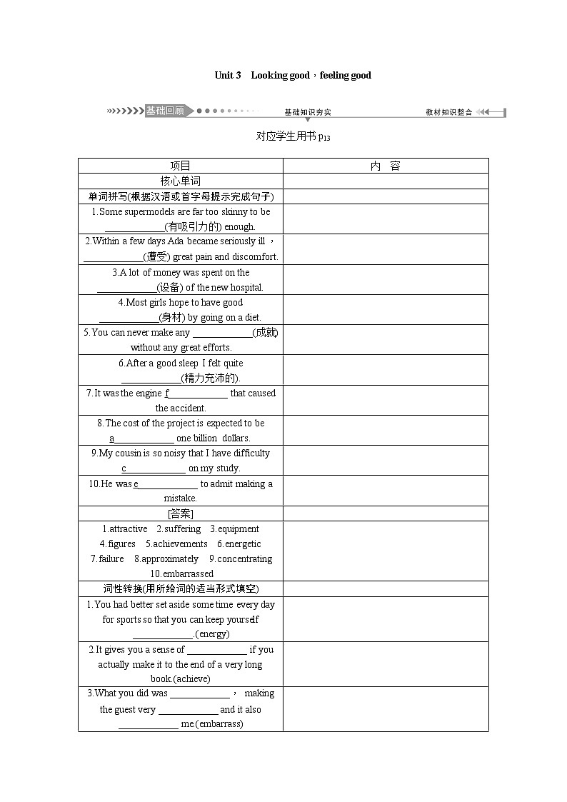 2021新课标名师导学高考英语译林版第一轮总复习讲义：必修1Unit3　Lookinggoodfeelinggood第1页