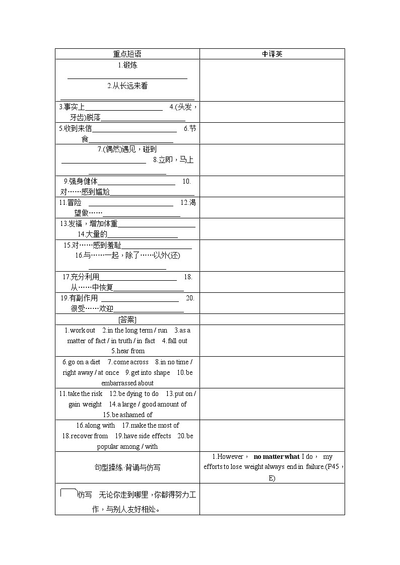 2021新课标名师导学高考英语译林版第一轮总复习讲义：必修1Unit3　Lookinggoodfeelinggood第3页