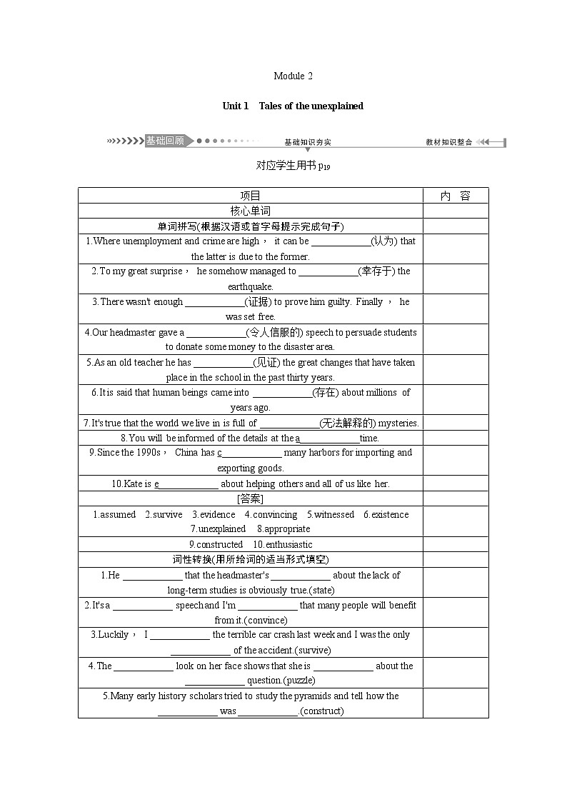 2021新课标名师导学高考英语译林版第一轮总复习讲义：必修2Unit1　Talesoftheunexplained01