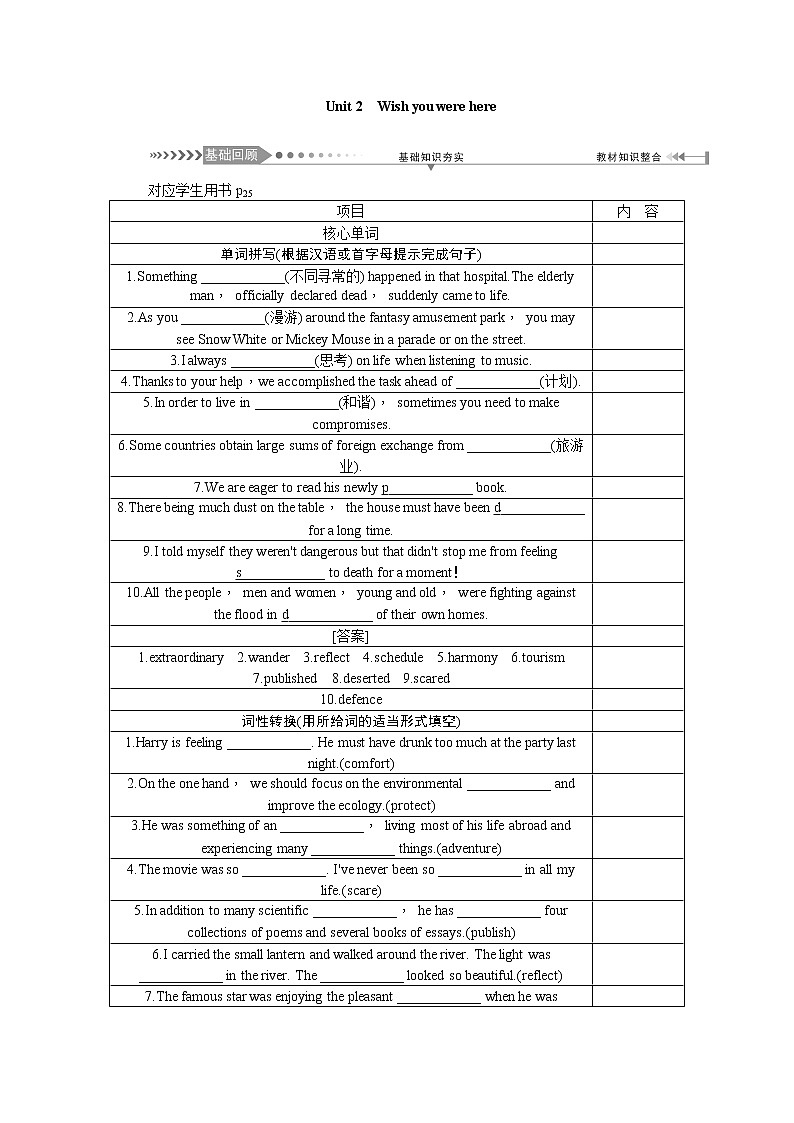 2021新课标名师导学高考英语译林版第一轮总复习讲义：必修2Unit2　Wishyouwerehere第1页