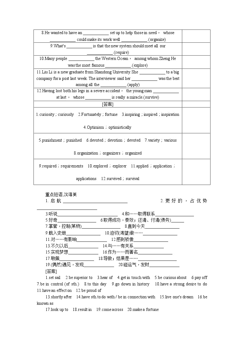 2021新课标名师导学高考英语译林版第一轮总复习讲义：必修2Unit3　Amazingpeople02