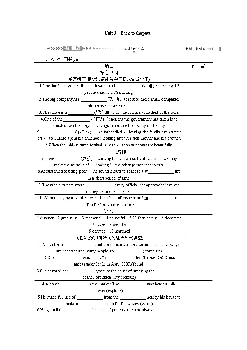 2021新课标名师导学高考英语译林版第一轮总复习讲义：必修3Unit3　Backtothepast01