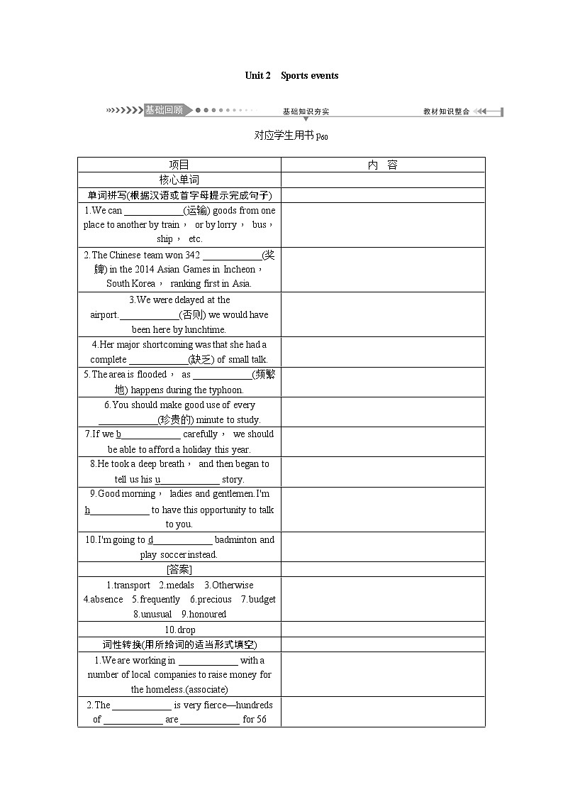 2021新课标名师导学高考英语译林版第一轮总复习讲义：必修4Unit2　Sportsevents第1页