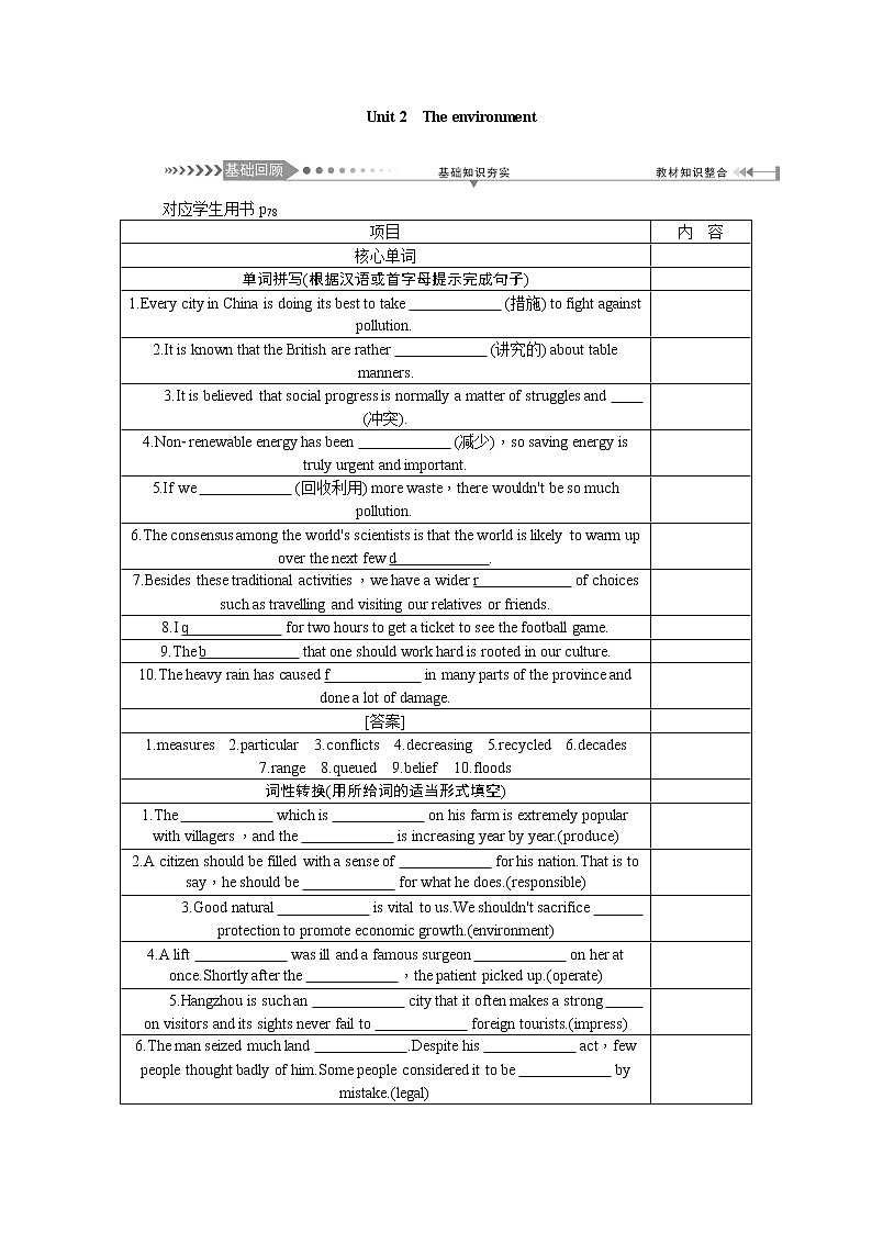 2021新课标名师导学高考英语译林版第一轮总复习讲义：必修5Unit2　Theenvironment第1页