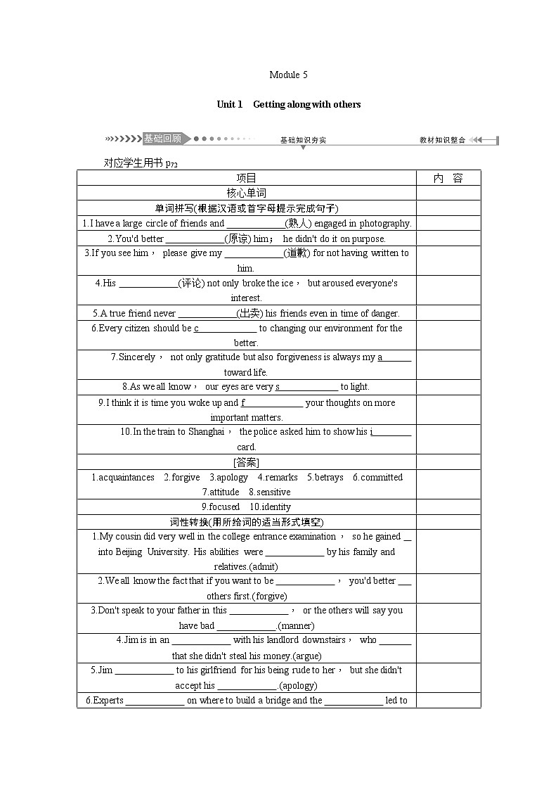 2021新课标名师导学高考英语译林版第一轮总复习讲义：必修5Unit1　Gettingalongwithothers第1页