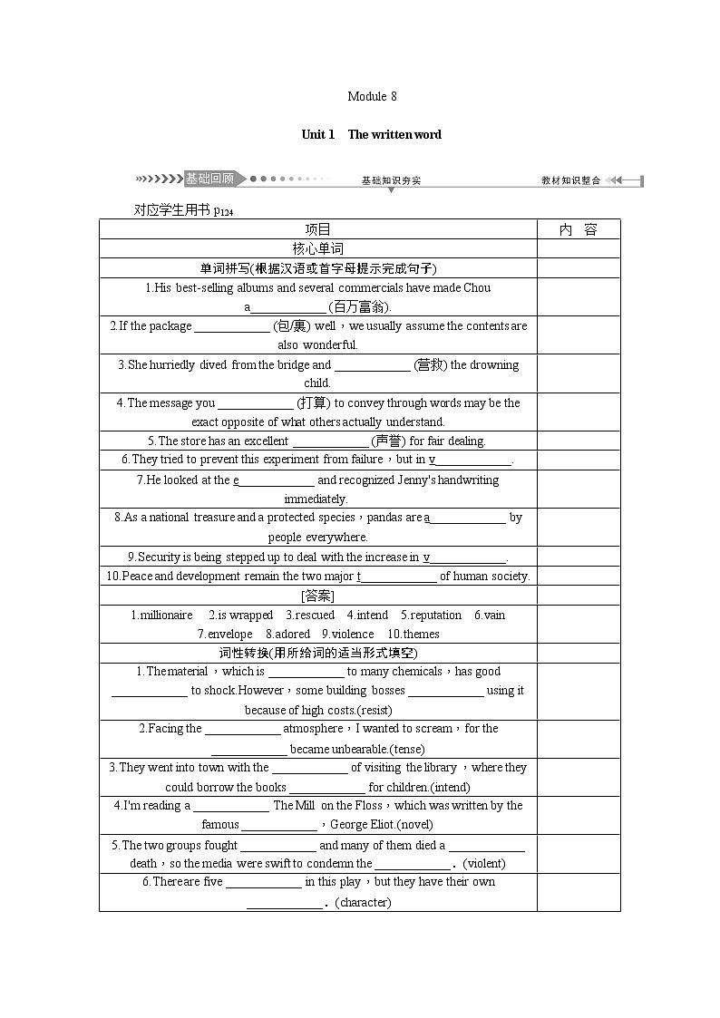 2021新课标名师导学高考英语译林版第一轮总复习讲义：选修8Unit1　Thewrittenword第1页