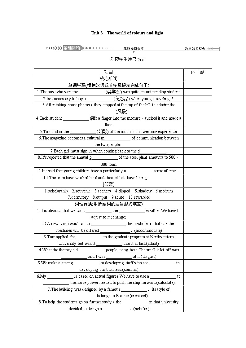 2021新课标名师导学高考英语译林版第一轮总复习讲义：选修8Unit3　Theworldofcoloursandlight第1页