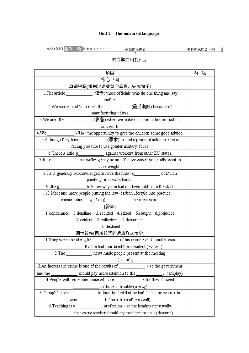 2021新课标名师导学高考英语译林版第一轮总复习讲义：选修8Unit2　Theuniversallanguage01