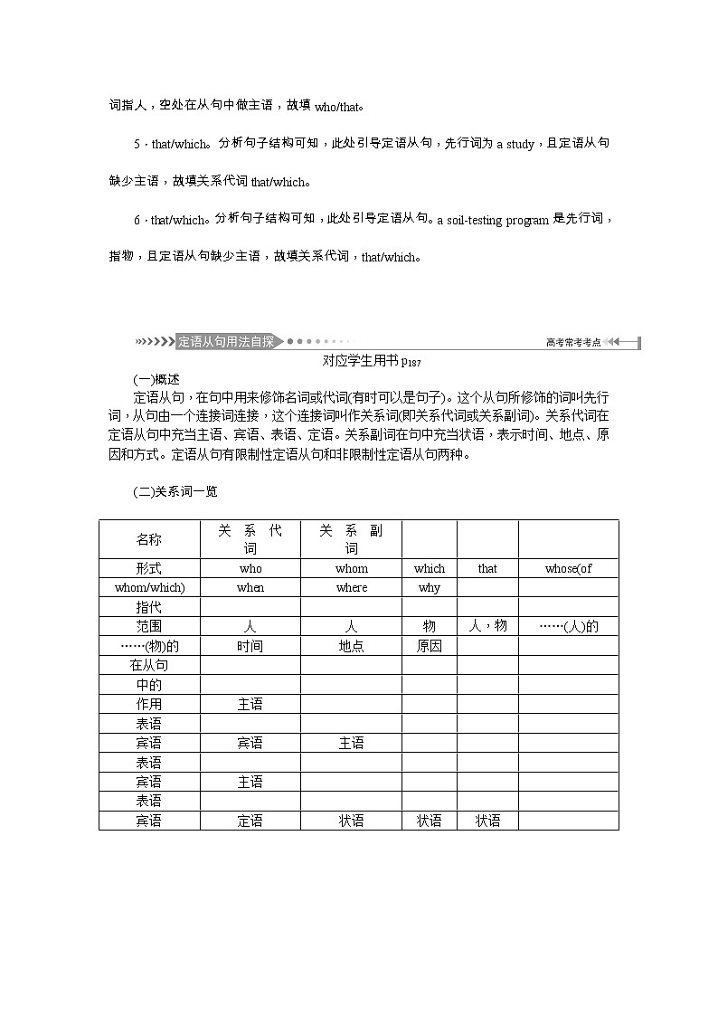 2021新课标名师导学高考英语译林版第一轮总复习讲义：语法十一、定语从句02