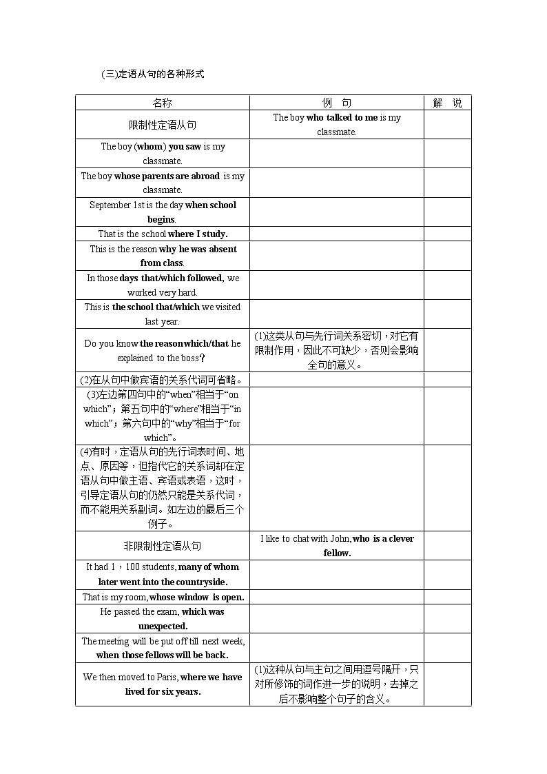 2021新课标名师导学高考英语译林版第一轮总复习讲义：语法十一、定语从句03