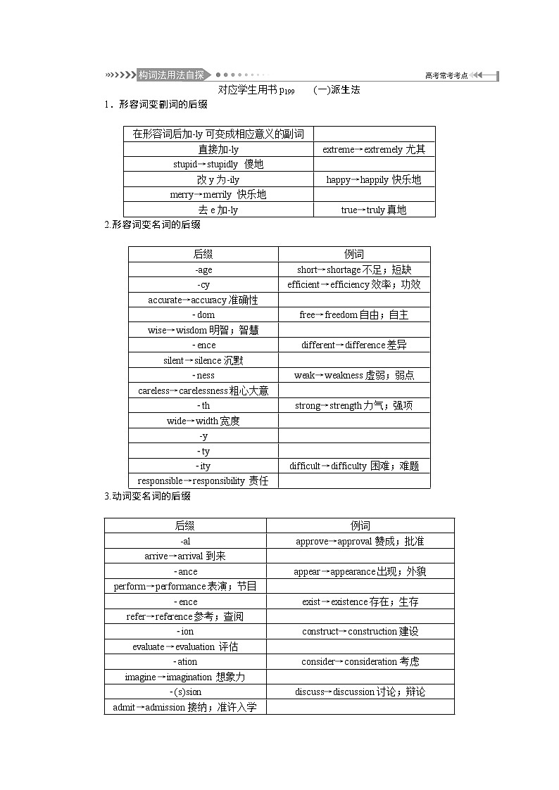2021新课标名师导学高考英语译林版第一轮总复习讲义：语法十五、构词法第2页