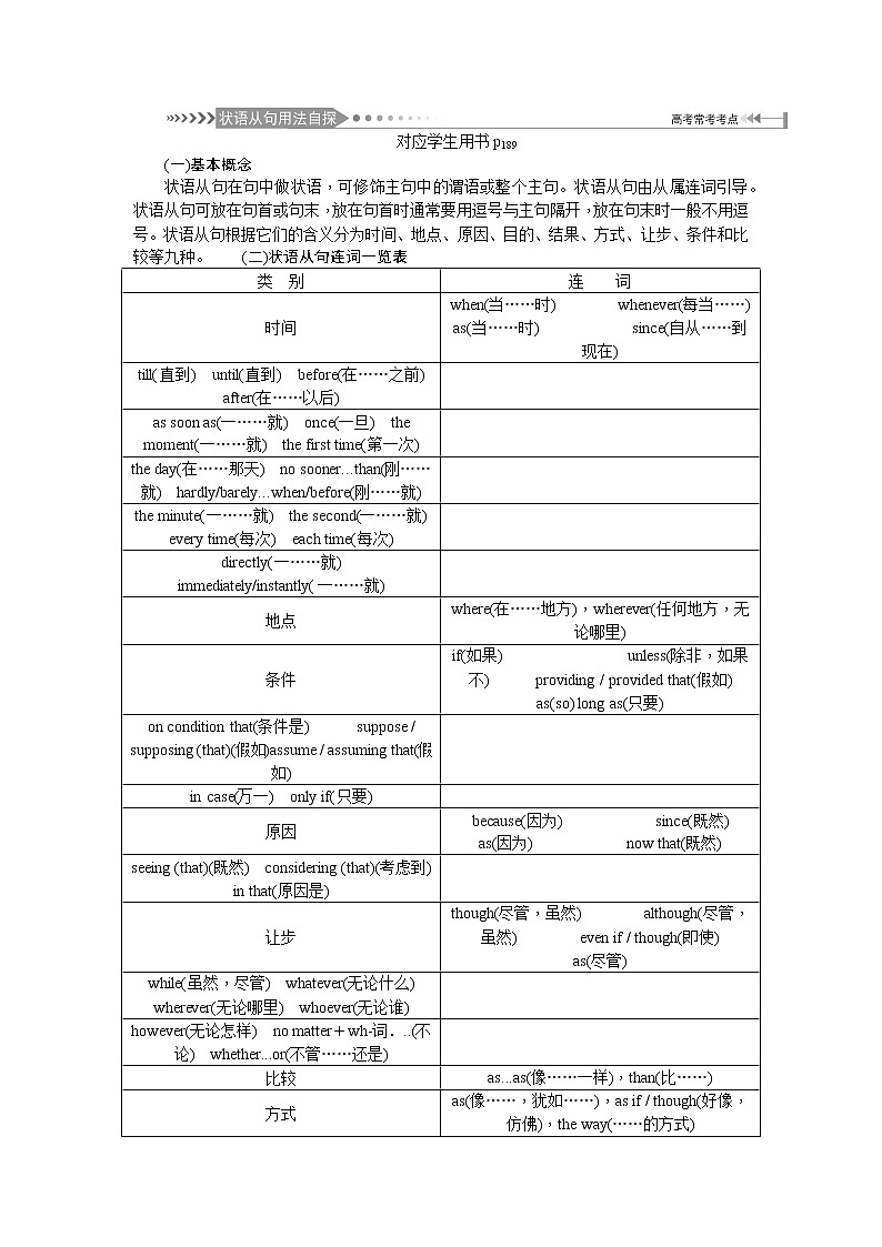 2021新课标名师导学高考英语译林版第一轮总复习讲义：语法十二、状语从句第2页