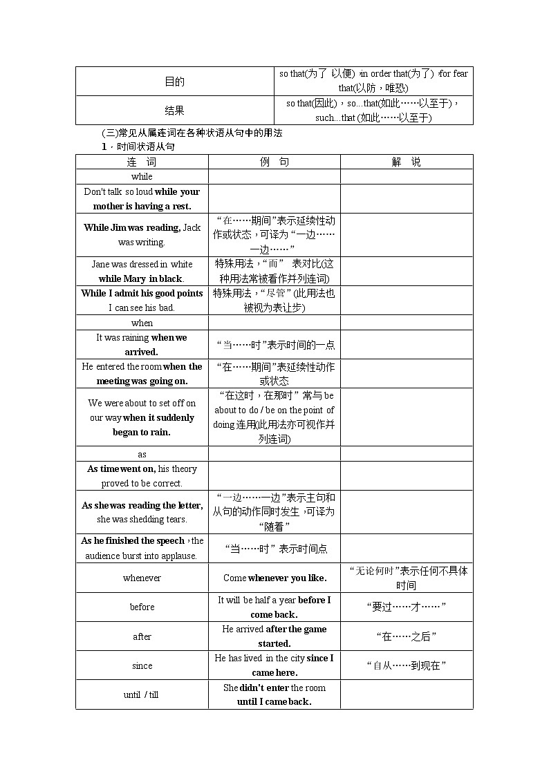 2021新课标名师导学高考英语译林版第一轮总复习讲义：语法十二、状语从句第3页