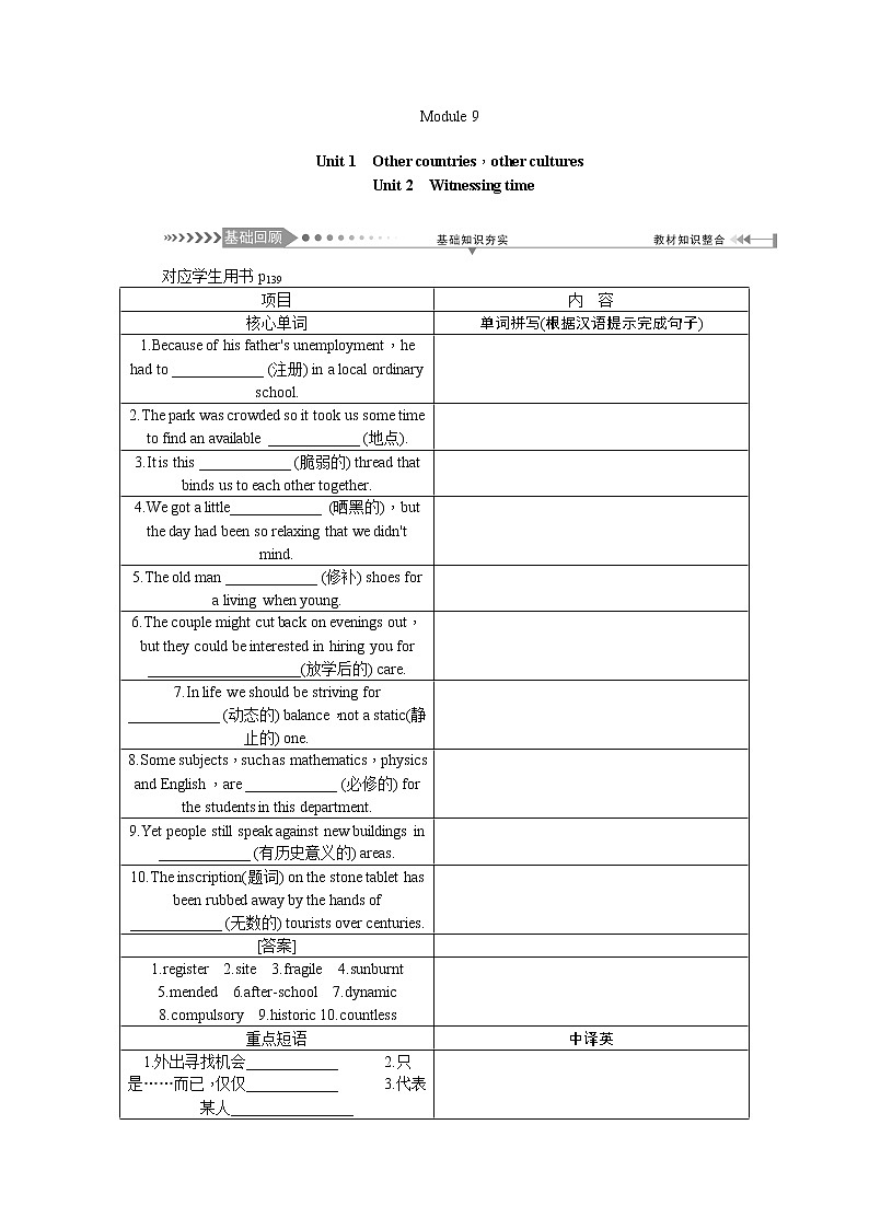 2021新课标名师导学高考英语译林版第一轮总复习讲义：选修9Unit1　OthercountriesotherculturesUnit2　Witnessingtime01