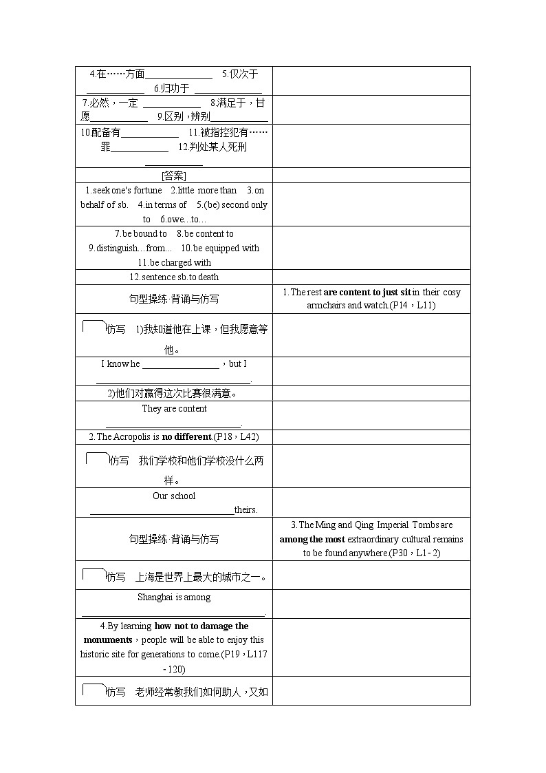 2021新课标名师导学高考英语译林版第一轮总复习讲义：选修9Unit1　OthercountriesotherculturesUnit2　Witnessingtime02