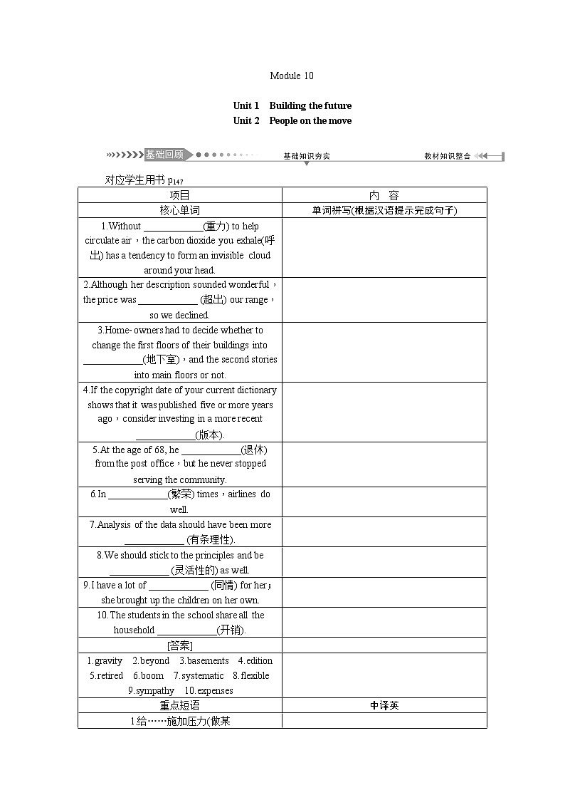 2021新课标名师导学高考英语译林版第一轮总复习讲义：选修10Unit1　BuildingthefutureUnit2　Peopleonthemove01