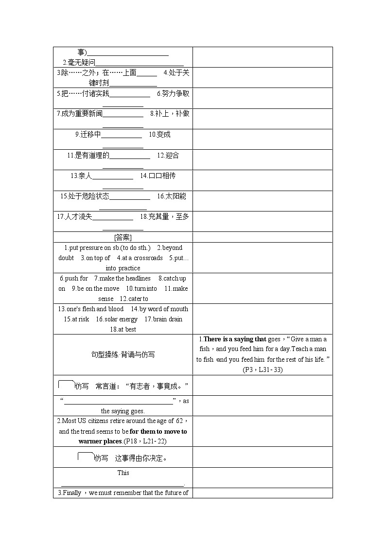 2021新课标名师导学高考英语译林版第一轮总复习讲义：选修10Unit1　BuildingthefutureUnit2　Peopleonthemove02