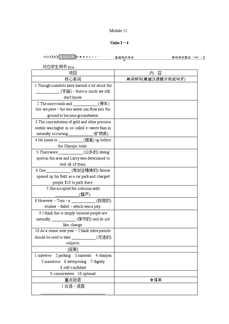 2021新课标名师导学高考英语译林版第一轮总复习讲义：选修11Units1－401