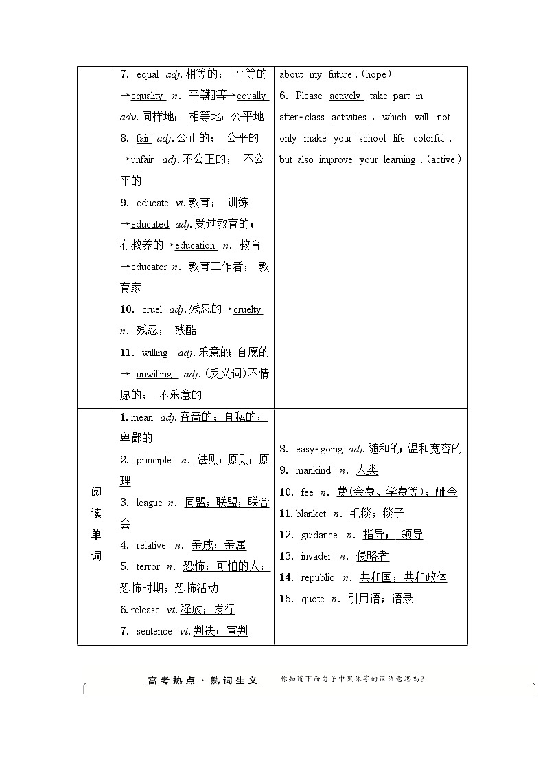 2021届高三英语人教版一轮新高考复习学案：必修1Unit5　NelsonMandela—amodernhero03