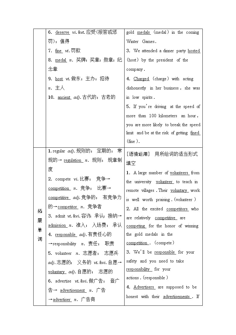 2021届高三英语人教版一轮新高考复习学案：必修2Unit2　TheOlympicGames02