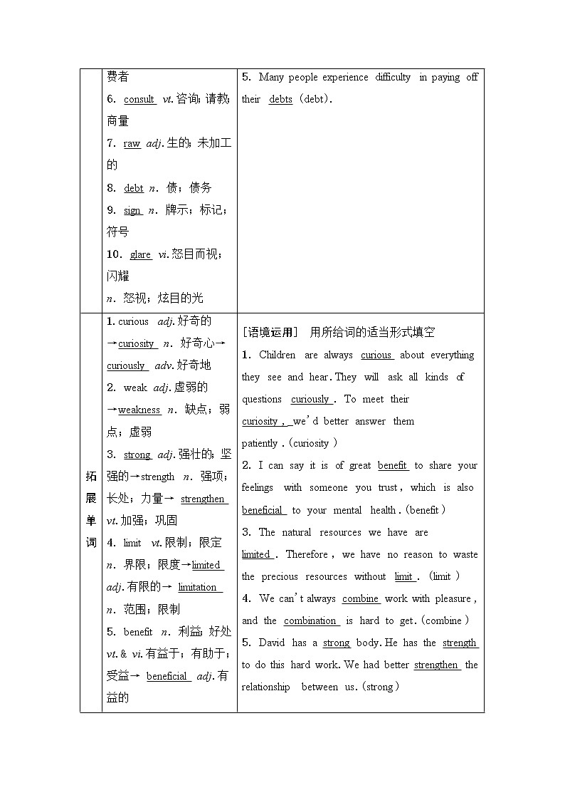 2021届高三英语人教版一轮新高考复习学案：必修3Unit2　Healthyeating02