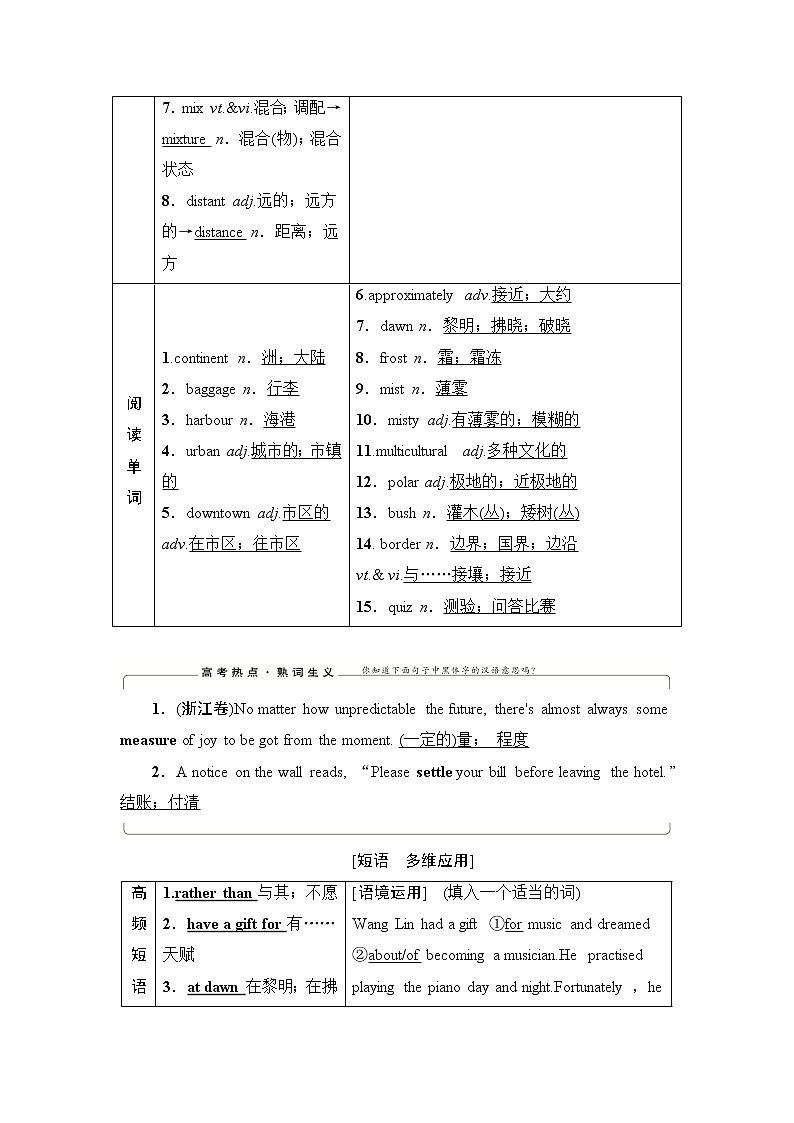 2021届高三英语人教版一轮新高考复习学案：必修3Unit5　Canada—“TheTrueNorth”03