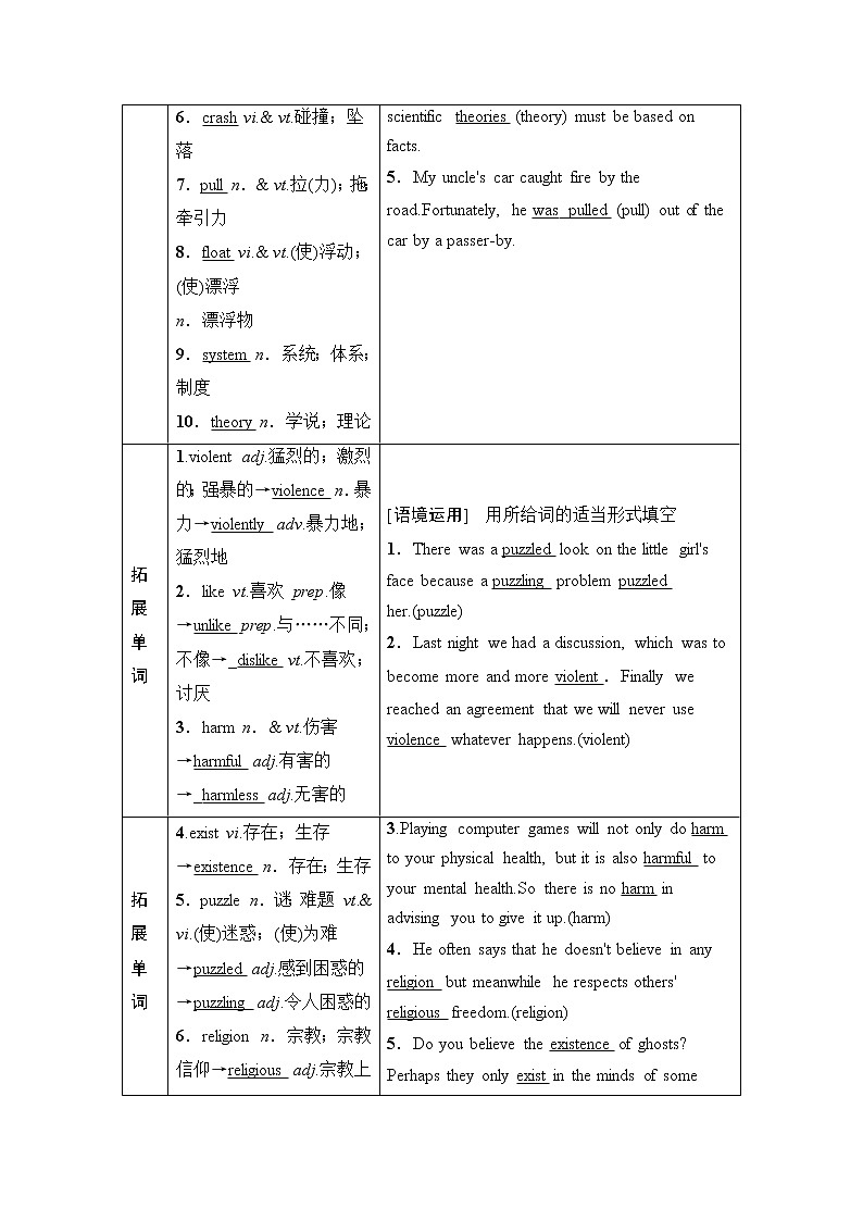2021届高三英语人教版一轮新高考复习学案：必修3Unit4　Astronomy：thescienceofthestars02