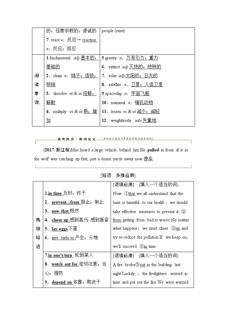 2021届高三英语人教版一轮新高考复习学案：必修3Unit4　Astronomy：thescienceofthestars03