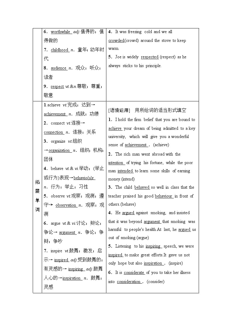 2021届高三英语人教版一轮新高考复习学案：必修4Unit1　Womenofachievement02